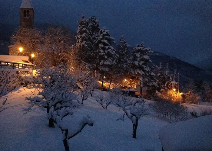 Semesterbostad In Js *